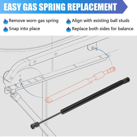 Easy gas spring replacement steps for Pro Grade 20 Inch Gas Spring Cover Lifter Kit Offering Sixty Pound Drag For Spa Hot Tubs Exact 71794.