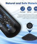 Replacement Refrigerator Water Filter DA29 00020B showing coconut shell carbon material against contaminants for Samsung models.