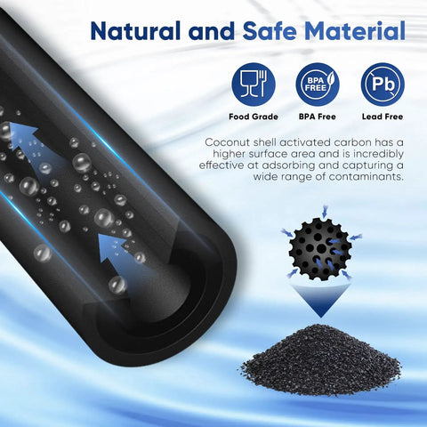 Replacement Refrigerator Water Filter DA29 00020B showing coconut shell carbon material against contaminants for Samsung models.