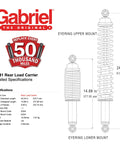 Rear Towing Load Carrier With Heavy Duty Shock Absorbers layout with dimensions and specifications for various models.