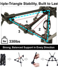 Ultralight Backpacking Chair For Adults With Pouch, showcasing triangle stability structure and 330 lb capacity, folding frame