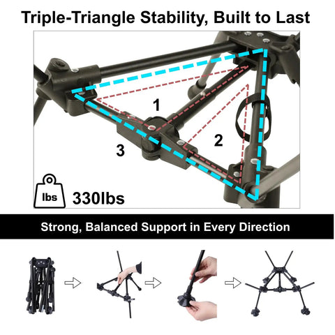 Ultralight Backpacking Chair For Adults With Pouch, showcasing triangle stability structure and 330 lb capacity, folding frame