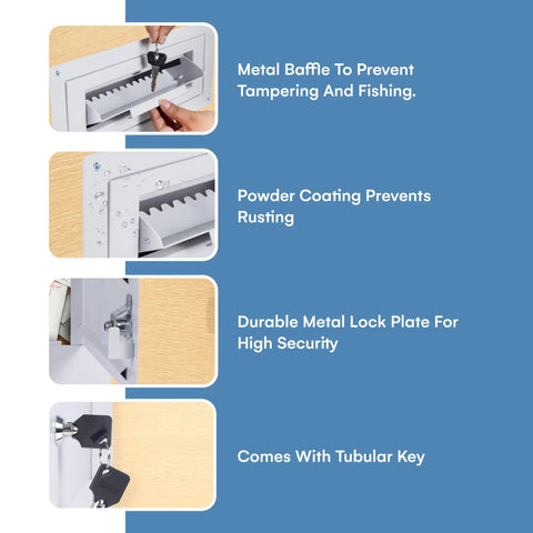 Close-up features of Through The Door Locking Key Drop Box Heavy Duty Rainproof Mail Slot, tubular lock, baffle, anti-theft plate.