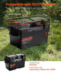 Hella Tough Group 24 27 Battery Box With Badass Double Strap Lockdown For 12V 24V Agm Lithium Marine Trolling Motor Rv Camper Solar Power Systems dimensions shown on grass.