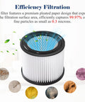 One Pack DXVC4001 Vacuum Filter Replacement for 4 to 5 Gallon Wet Dry Shop Vac Models with efficiency filtration design