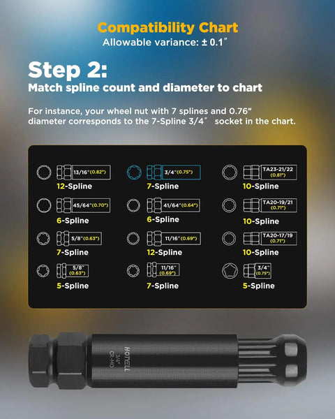 Compatibility chart and spline lug nut tool for All In One Spline Lug Nut Socket Set 12 Piece With Wheel Lock Keys Universal 5 6 7 10 And 12 Spline Locking Master Keys CrMo Alloy Tire And Wheel Tools For Aftermarket Axle Nut And Wheel Lock Removal.