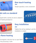 Pro 1100 Watt Induction Bolt Heater Set Features Eight Swappable Coils Plus Rigid Transport Bin for easy installation and one-touch heating.