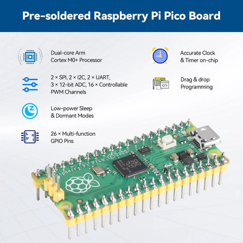 Raspberry Pi Pico Starter Kit With 40 Projects And Online Tutorials For MicroPython C And MakeCode in pre-soldered board view