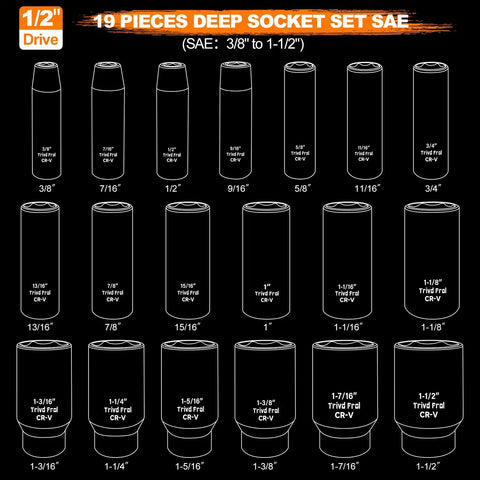 Impact Socket Set 1/2 Inch Drive Deep Sockets From 3/8 Inch To 1-1/2 Inch, 19 Piece Cr-V Steel With Double Lock Case diagram