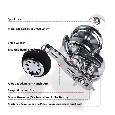Diagram of Saltwater Trolling Fishing Reel With 15Kg 25Kg Max Drag And Five Point Two To One Gear Ratio Aluminum Alloy Boat Lure Casting Reel For Right Hand JG2500 Model Built Tough For Rough Seas highlighting features.