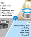 Comparison image showing a 60/40 Tin Lead Solder Wire With Rosin Core for electrical soldering beside a competitor's spool.