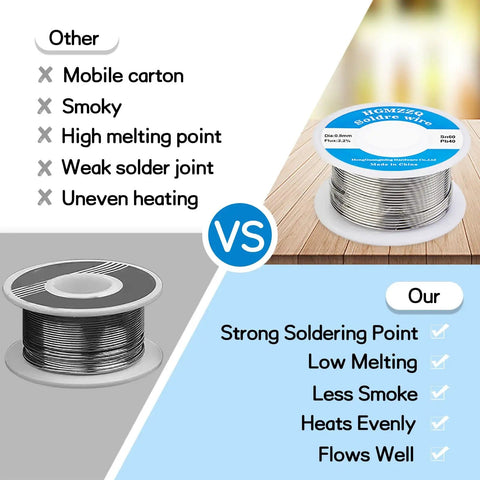 Comparison image showing a 60/40 Tin Lead Solder Wire With Rosin Core for electrical soldering beside a competitor's spool.