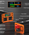 Badass Rock Solid 3000 Watt Power Inverter transforms 12 Volt DC to 120 Volt AC with dual AC outlets and USB ports.