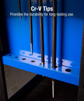 Close-up of Beefy Rolling Head Pry Bar Set with chrome vanadium tips displayed vertically against a blue background for durability emphasis