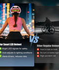 Comparison of Women's LED Bike Helmet Go-To With Turn Signals And Brake Light with regular helmet at night