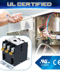 Beefy Three Pole 40 Amp HVAC Contactor With 24V Coil For Air Conditioners And Heat Pumps, UL certified, shown with HVAC unit