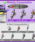 Compatible models for Upgrade High Torque Vacuum Head For Dyson V10 V11 V15 SV12 SV14 SV15 SV17 SV22 SV27 SV28 SV47