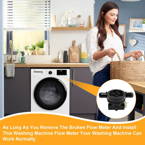 Woman installing inlet flow meter replacement in washing machine with product inset showing WPW10110225 high flow sensor.