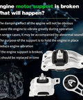Premium Engine And Transmission Mount Kit For 2007 2015 Cooper showing broken support and vibration issues, highlighting durability.