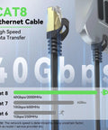 Cat8 Ethernet Cable 15 Ft 2 Pack High Speed Flat Patch Cord 40Gbps 2000MHz SFTP Shielded LAN Cable With Gold Plated RJ45 Connectors