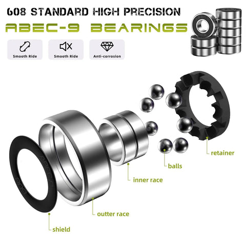 Skateboard Trucks And Wheels Starter Kit For 7.75 To 8 Inch Decks With 52mm Wheels ABEC 9 Bearings T Tool exploded view