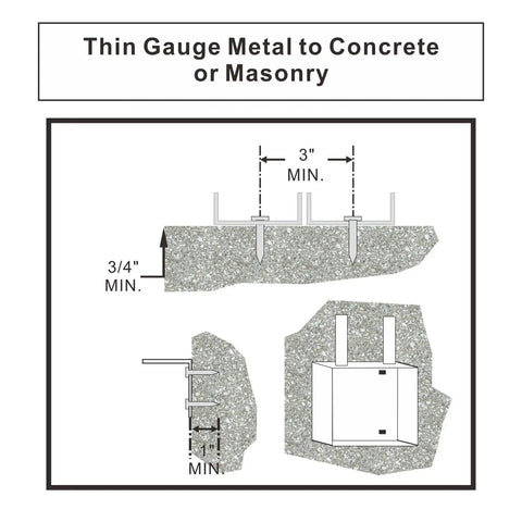 Thin gauge metal installation diagram with 3 inch powder actuated fasteners for concrete or masonry applications.