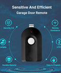 2 Pack 390MHz Intellicode Garage Door Opener Remote Replacement Compatible With ACSCTG Type 1 Type 2 GIT 1 1 Button shown