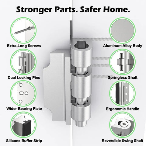 Diagram of Heavy Duty Home Security Door Lock With Non Spring Flip Design showing components and features on a white background