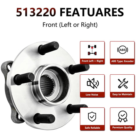 Close-up of Pair Front Wheel Bearing And Hub Assembly Replacement For Subaru Outback 2005 To 2014 And Subaru Legacy 2005 To 2014 Plug And Play Hub Bearing Kit With OEM Quality Materials showing front side with features.
