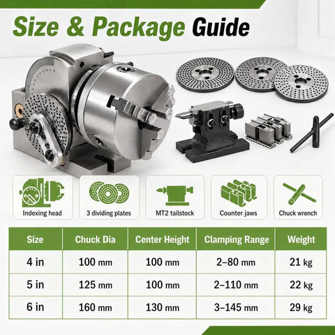 Built Tough 4 5 6 Inch 3 Jaw Chuck Dividing Head With MT2 Tailstock Precision Plates displayed with size and package guide.
