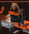 Heavy Duty Folding Wagon Cart With Wheels For All Terrain Use Portable Collapsible Grocery Shopping Utility Wagon With 360 Lbs Capacity shown with bear and dog