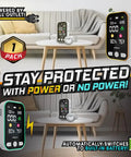 4-In-1 Travel Carbon Monoxide Detector And Gas Alarm With Temperature And Humidity Sensors, Portable Plug-In Or Battery Backup