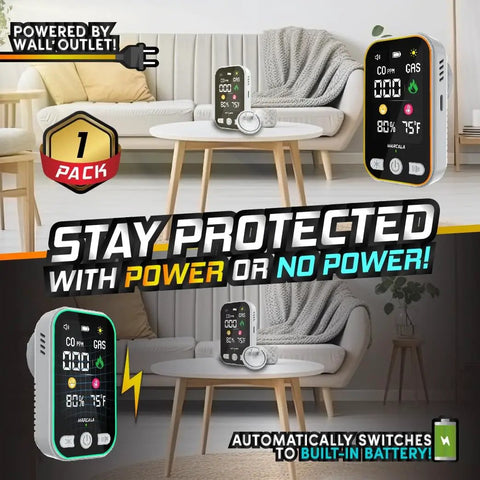 4-In-1 Travel Carbon Monoxide Detector And Gas Alarm With Temperature And Humidity Sensors, Portable Plug-In Or Battery Backup