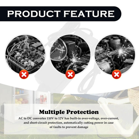 Product feature showcasing faults and protection from the Straight Out The Outlet To Ride Ready Power This Heavy Duty Three Pin AC To DC Converter.
