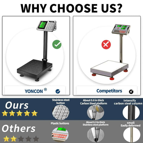 Pro Grade Digital Platform Scale For Packages And Luggage, 661 Lb Capacity, 0.1 Lb Precision, Commercial Scale With Price Computing