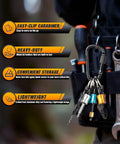 Six Piece One Quarter Inch Hex Shank Drill Bit Holder Keychain with Push to Unlock Aluminum Alloy Body shown clipped to tool belt