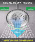 Emergency Shower And Eyewash Station Kit In 304 Stainless Steel with high-efficiency flushing, 30 semicircular and 60 round holes.
