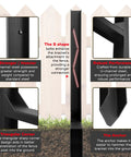 Diagram showing features of Heavy Duty Fence Post Repair Kit With Steel Ground Spike, highlighting strength, corner design, and anchor.