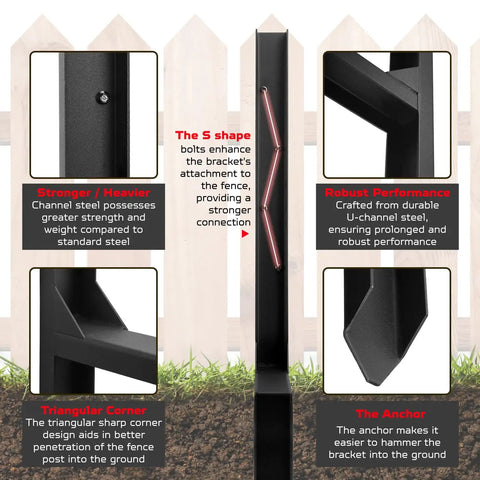 Diagram showing features of Heavy Duty Fence Post Repair Kit With Steel Ground Spike, highlighting strength, corner design, and anchor.