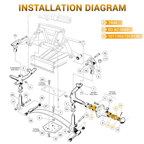 Installation diagram for Front Wheel Bearing Hub Rebuild Kit For Ds Carryall Golf Carts Gas Electric Drive Smooth As Silk Oem Replacement 1013135.