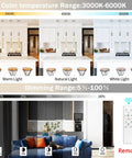 Three Pack Pendant Lights For Kitchen Island Modern Dimmable LED Hanging Lights Silver Finish Remote Control Dimmer