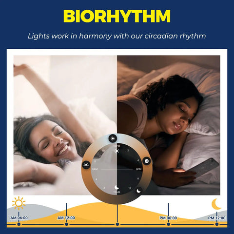 Two women lying in bed, adjusting lighting with E12 Smart LED Bulbs 60W Equiv Candle Candelabra, RGBCW Color Changing, 500 Lumen