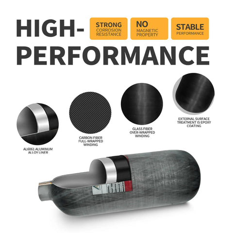 4500 Psi Carbon Fiber 2L HPA Paintball Tank System For High Pressure Air showing construction details and strong resistance properties
