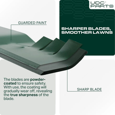 42 Inch Mulching Mower Blades Replacement Set 2 Pack For 42 Inch Deck Lawn Tractors And Gators Compatible With D105 D110 D130 shown close-up with sharp powder-coated edge for safety.