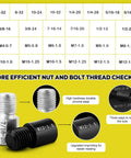 Nut And Bolt Thread Gauge Set With 14 Inch And 12 Metric Sizes for quick detection in tight spaces, shown with size chart.
