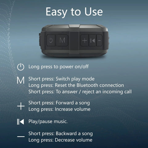 Bluetooth Speaker IPX5 Waterproof Portable Shower Speaker With 12 Hour Battery And Micro SD Playback controls