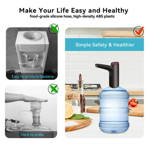 Comparison of USB Rechargeable Water Dispenser Pump For 5 Gallon Bottles with easy button operation and hygiene benefits.