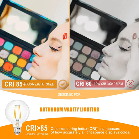 Comparison of CRI with G25 LED Globe Bulbs 8 Pack 3000K Soft White With Filament Vintage Edison Look in vanity lighting.