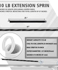 Heavy Duty Garage Door Extension Springs Kit with Three Inch Pulleys and Cables for Seven Foot Doors Double Loop Design 110 Pound Tension