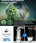 High Pressure Shower Head With Filter For Hard Water, 4 Modes, Built In Power Spray demonstration with water-saving feature
